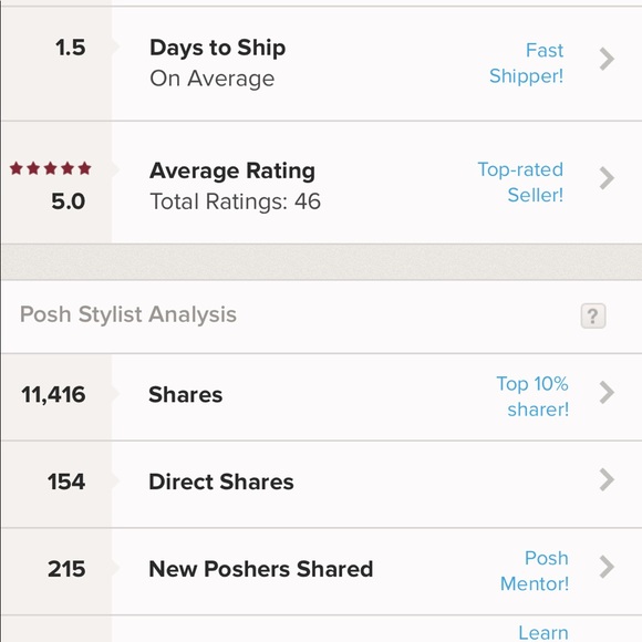 Ambassador Status Achieved! Shop With Confidence! - Picture 2 of 6